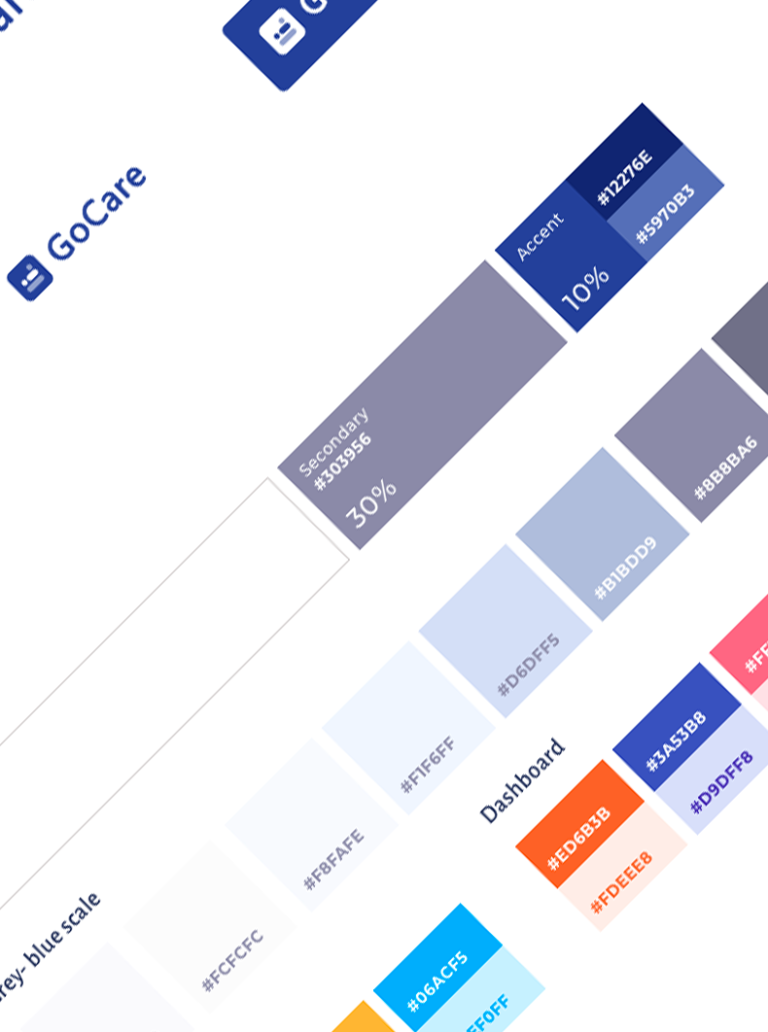 Design system